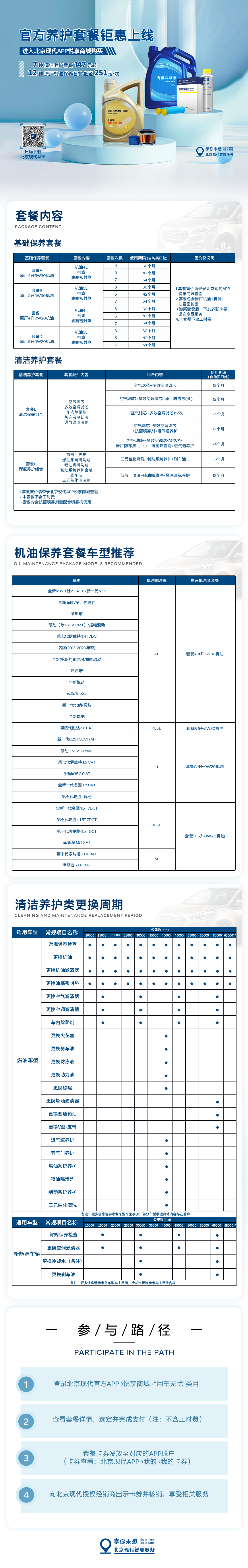 详情